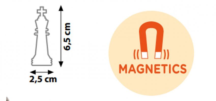 magneticgde